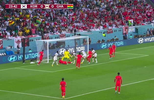TRỰC TIẾP Hàn Quốc 0-1 Ghana (H1): Salisu lập công - Bóng Đá