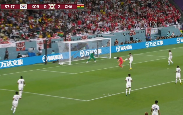 TRỰC TIẾP Hàn Quốc 0-2 Ghana (H2): Rút ngắn cách biệt - Bóng Đá
