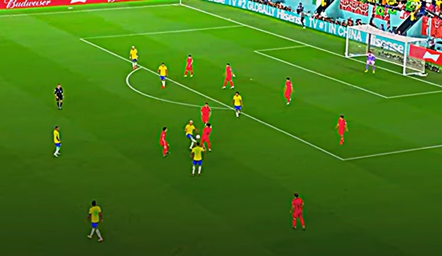Ảnh Brazil vờn bóng Hàn Quốc - Bóng Đá