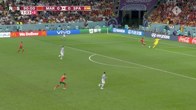 TRỰC TIẾP Morocco 0-0 Tây Ban Nha (H2): Trận đấu nhạt nhòa - Bóng Đá
