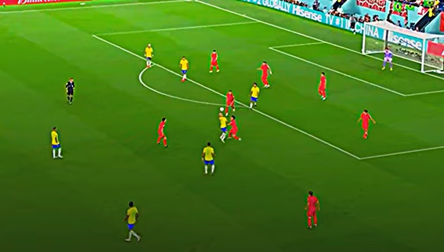 Ảnh Brazil vờn bóng Hàn Quốc - Bóng Đá