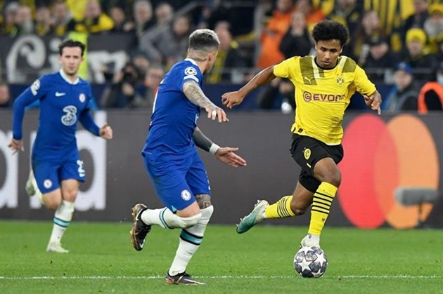 Chelsea vs Dortmund - Bóng Đá