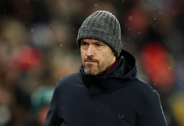 Ten Hag target could 'cost in excess of £125m' at Old Trafford - Bóng Đá