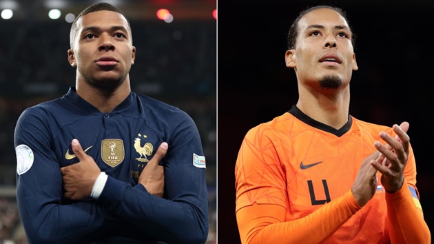 Pháp vs Hà Lan - Bóng Đá
