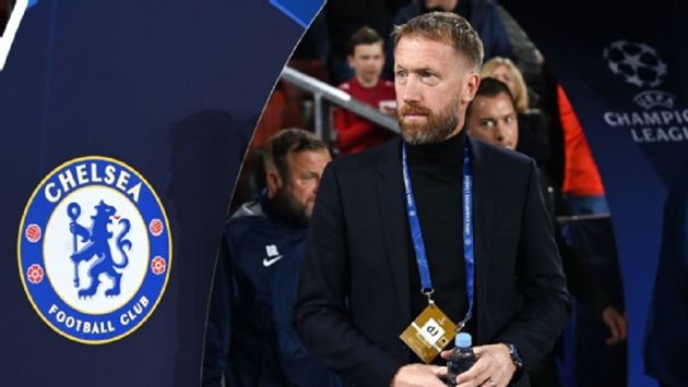 Graham Potter was wrong for Chelsea from the start - Bóng Đá