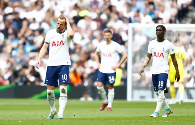 'Cánh én' Harry Kane - Bóng Đá