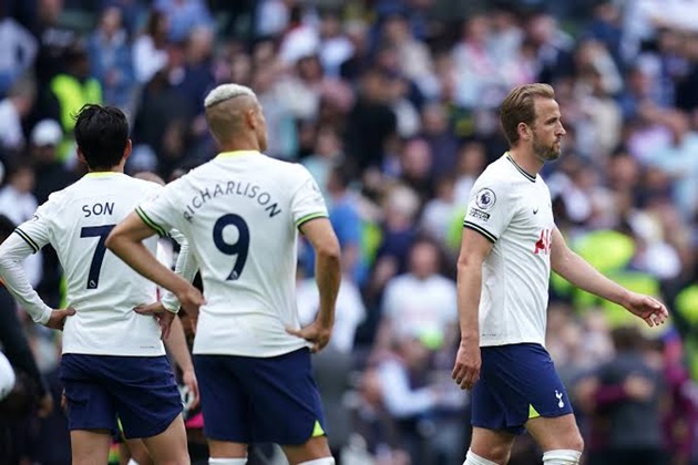 'Cánh én' Harry Kane - Bóng Đá