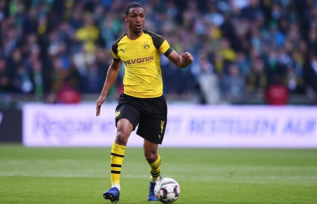 Borussia Dortmund's most expensive outgoing transfers - Bóng Đá