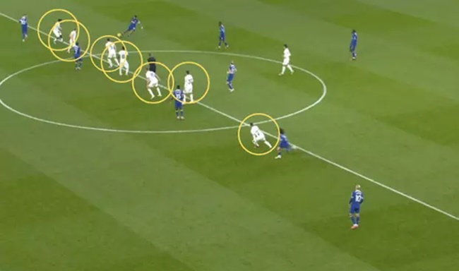 Tottenham deployed never-seen-before 0-7-1 formation vs Chelsea, Ange-ball is insane - Bóng Đá