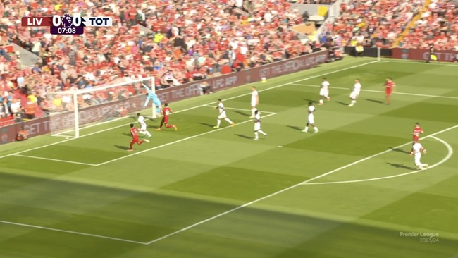 TRỰC TIẾP Liverpool 0-0 Tottenham (H1): Rung chuyển xà ngang - Bóng đá Việt Nam