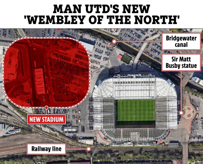 Man Utd’s problems laid bare with WATERFALL flooding through Old Trafford’s leaky roof as heavens open vs Arsenal - Bóng Đá