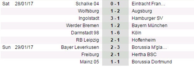 Sau vòng 18 Bundesliga: Bayern thắng nhọc; Dortmund 