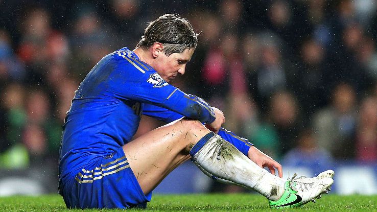 Top 20 tiền đạo đắt giá nhất Ngoại hạng Anh: Lacazette vượt Torres (Phần cuối)
