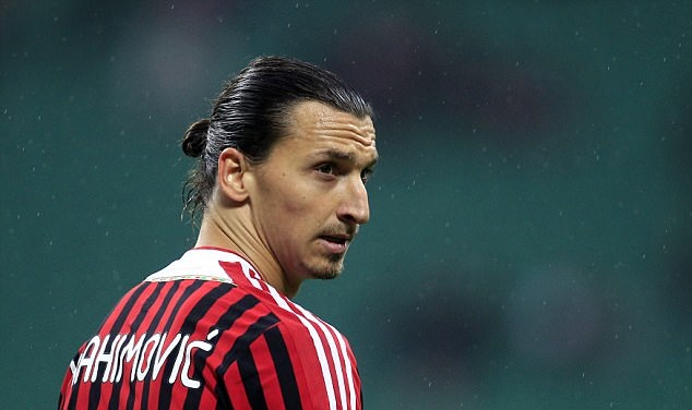 AC Milan tham vọng gây sốc với Ibrahimovic  - Bóng Đá