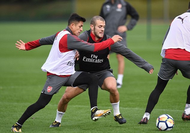 Arsenal tập luyện - Bóng Đá