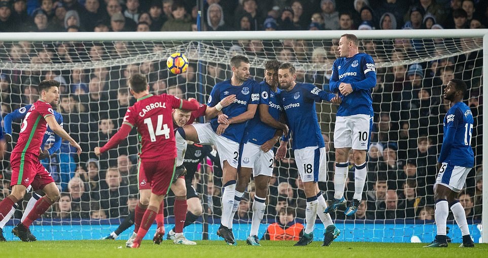 Rooney lại rực sáng Everton vùi dập Swansea trên sân nhà - Bóng Đá