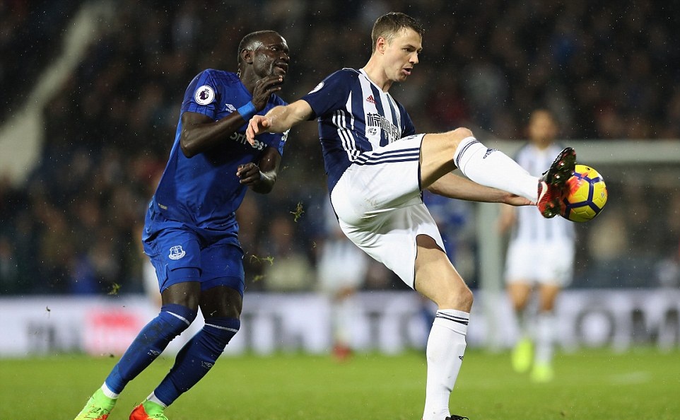 West Brom 0-0 Everton - Bóng Đá