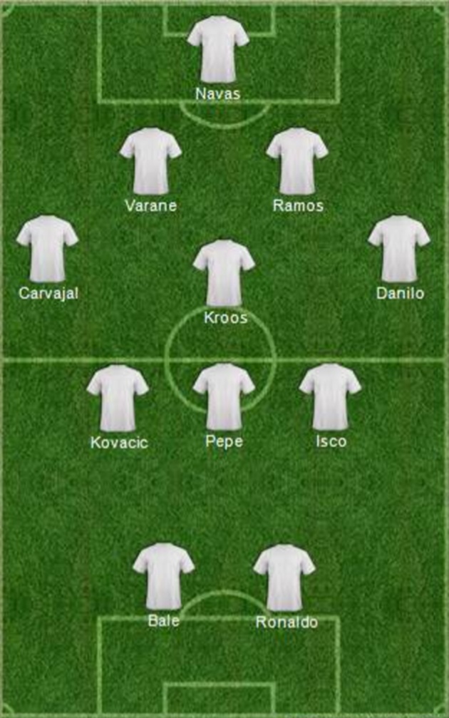 real-madrid-4-1-3-2