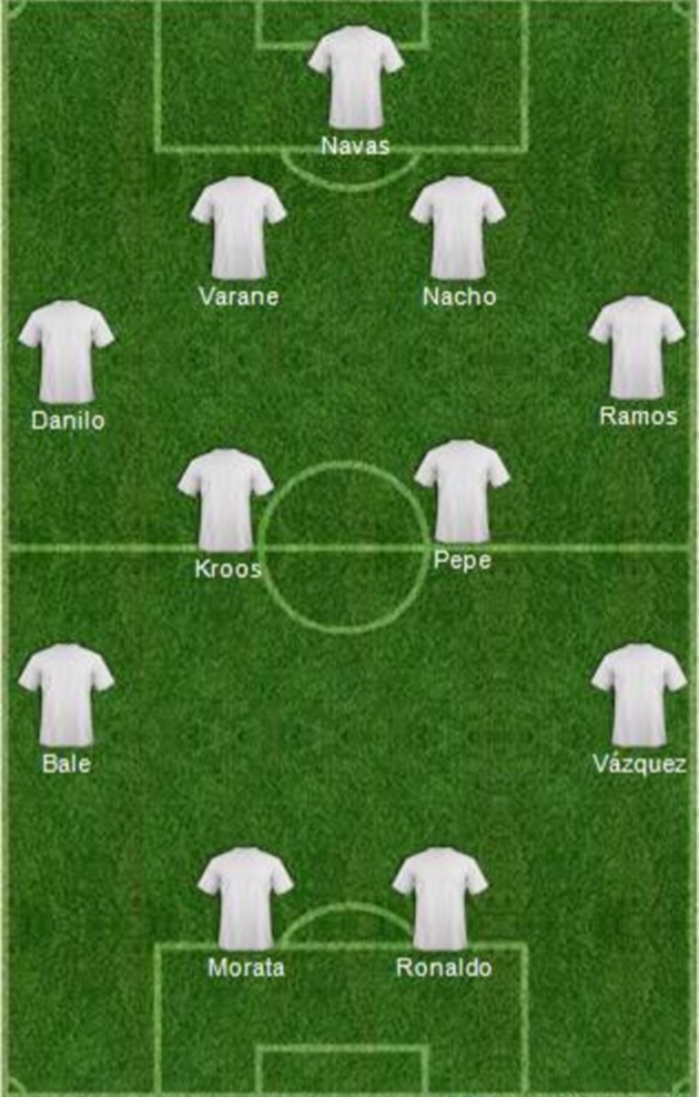 real-madrid-4-4-2