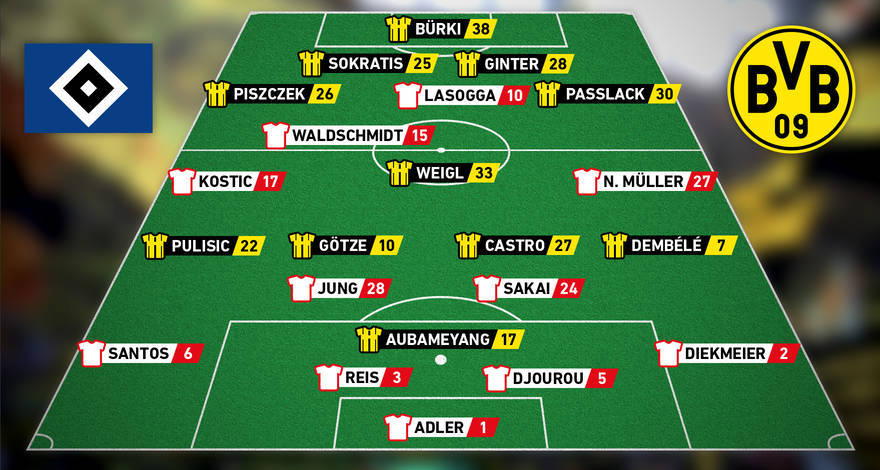 hamburger-vs-dortmund