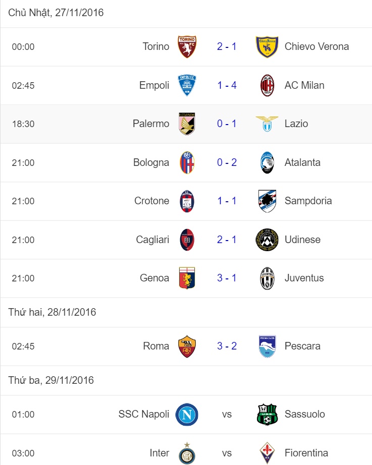 ket-qua-serie-a