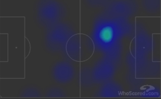 mkhitaryan-rooney