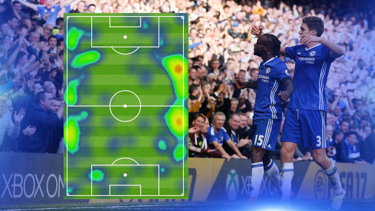 victor-moses-marcos-alonso-chelsea-leicester-heatmap_3809263