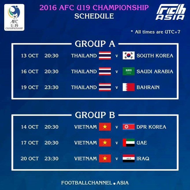 U19-Viet-Nam-AFC-3