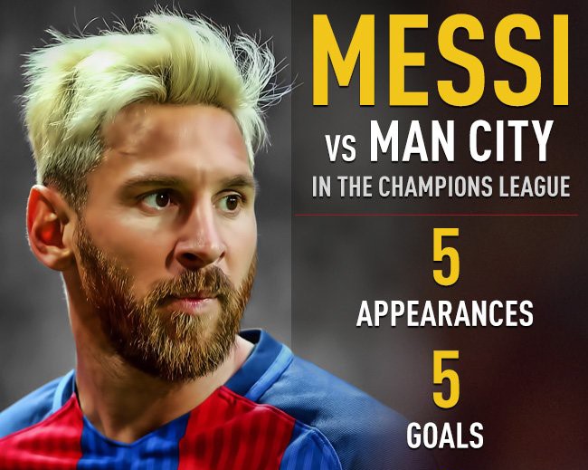 Messi-Barca-1
