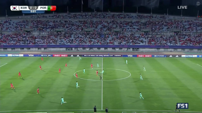 Chủ nhà U20 World Cup đối mặt những khán đài đìu hiu