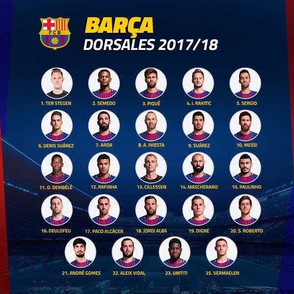 Barcelona công bố số áo chính thức | Bóng Đá