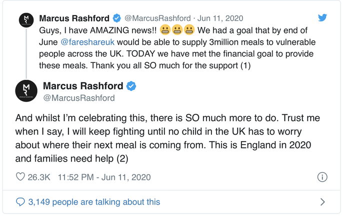 Marcus Rashford: 20 triệu bảng cho những bữa ăn miễn phí mùa cách ly - Bóng Đá