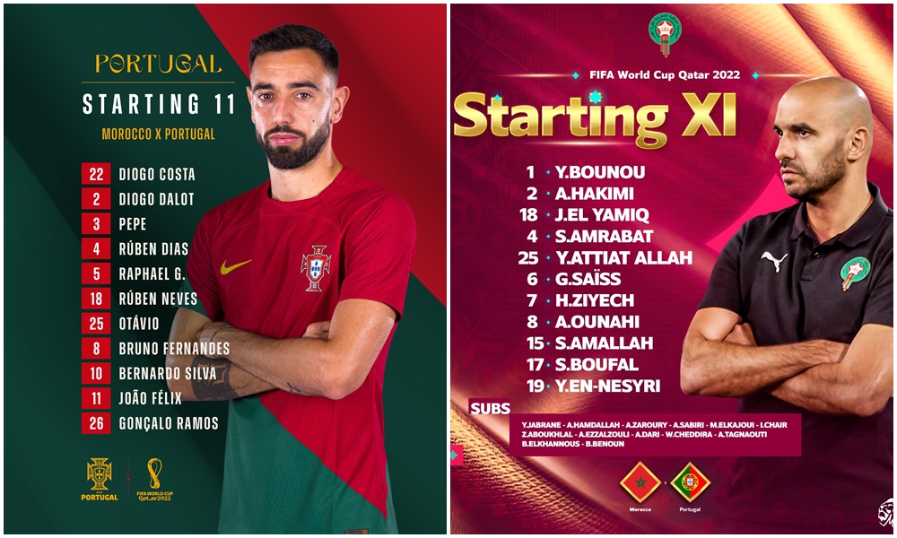TRỰC TIẾP Maroc vs Bồ Đào Nha: Ronaldo tiếp tục dự bị - Bóng Đá