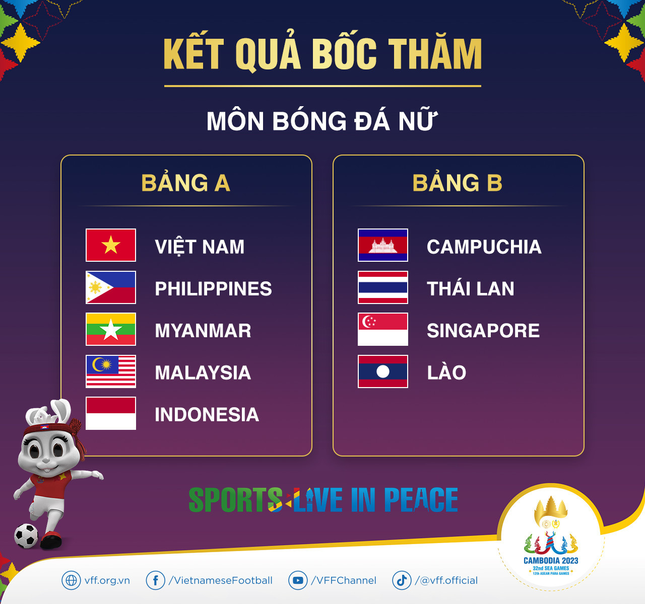U22 Việt Nam cùng bảng Thái Lan tại SEA Games 32 - Bóng Đá