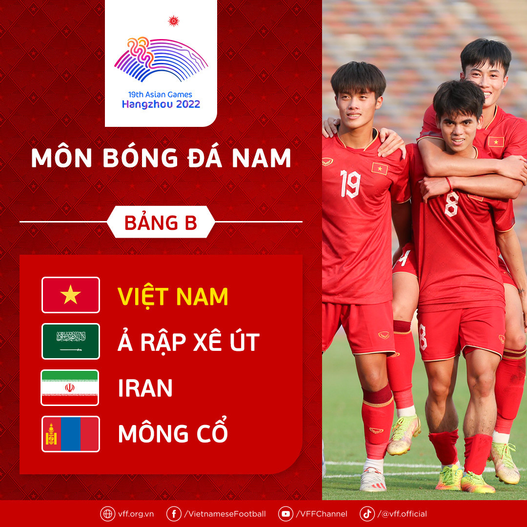 U23 Việt Nam gặp Saudi Arabia, Iran và Mông Cổ ở Asiad 19 - Bóng Đá