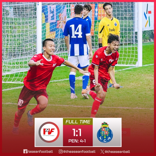 Thắng U16 Porto, U16 PVF giành hạng 3 Cúp Thượng Hải - Bóng Đá
