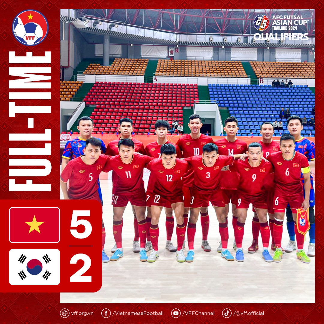 Đả bại Hàn Quốc, Việt Nam kết thúc vòng loại Futsal châu Á với thành tích toàn thắng - Bóng Đá