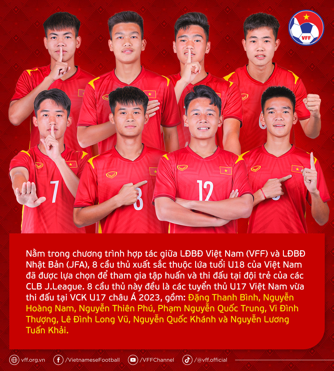 8 tuyển thủ U18 Việt Nam sang J-League - Bóng Đá