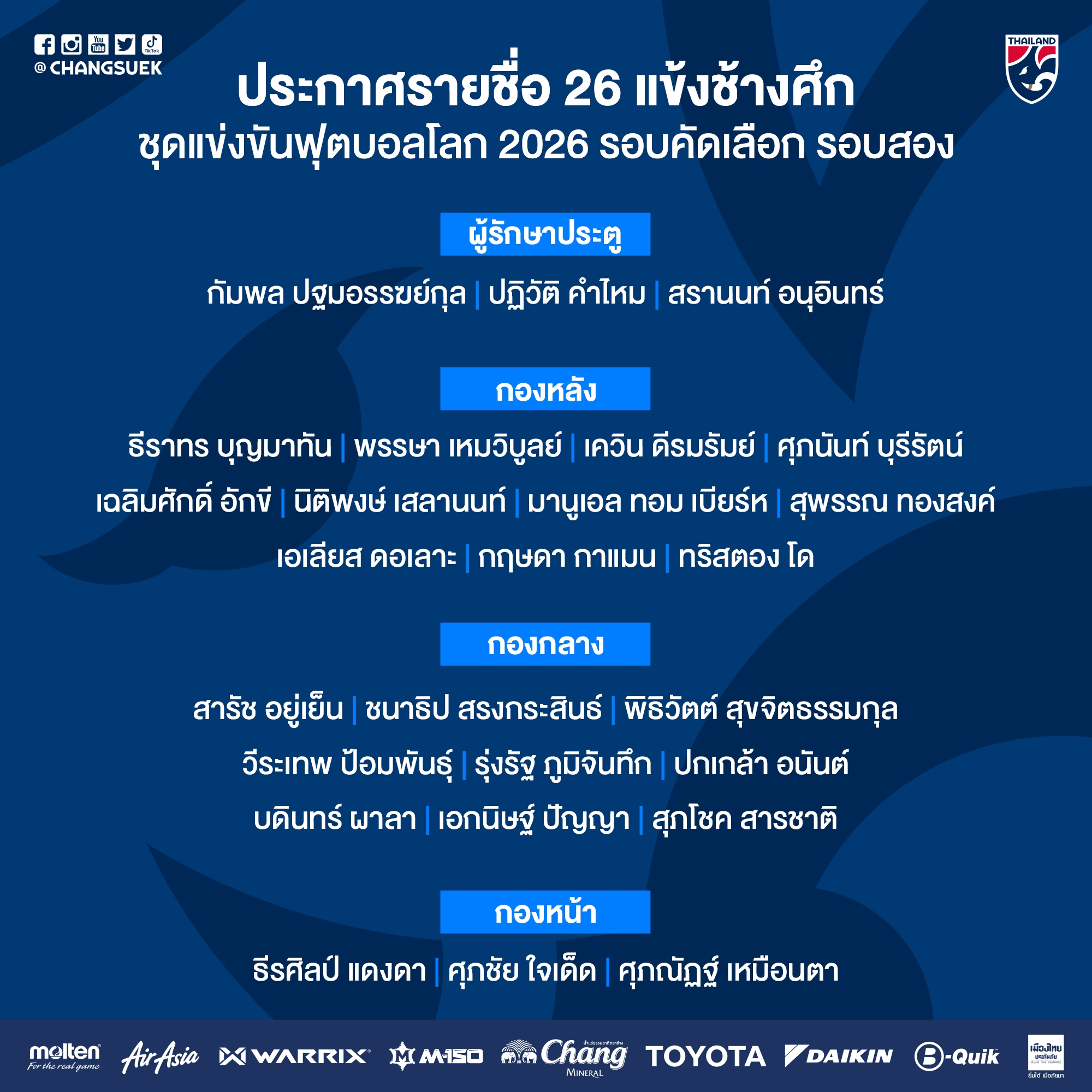 26 cái tên Thái Lan dự VL World Cup 2026: Chanathip, Dangda trở lại, sẵn sàng đấu Trung Quốc - Bóng Đá