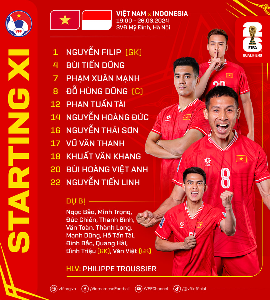 TRỰC TIẾP Việt Nam vs Indonesia: 3 điểm trong tay - Bóng Đá