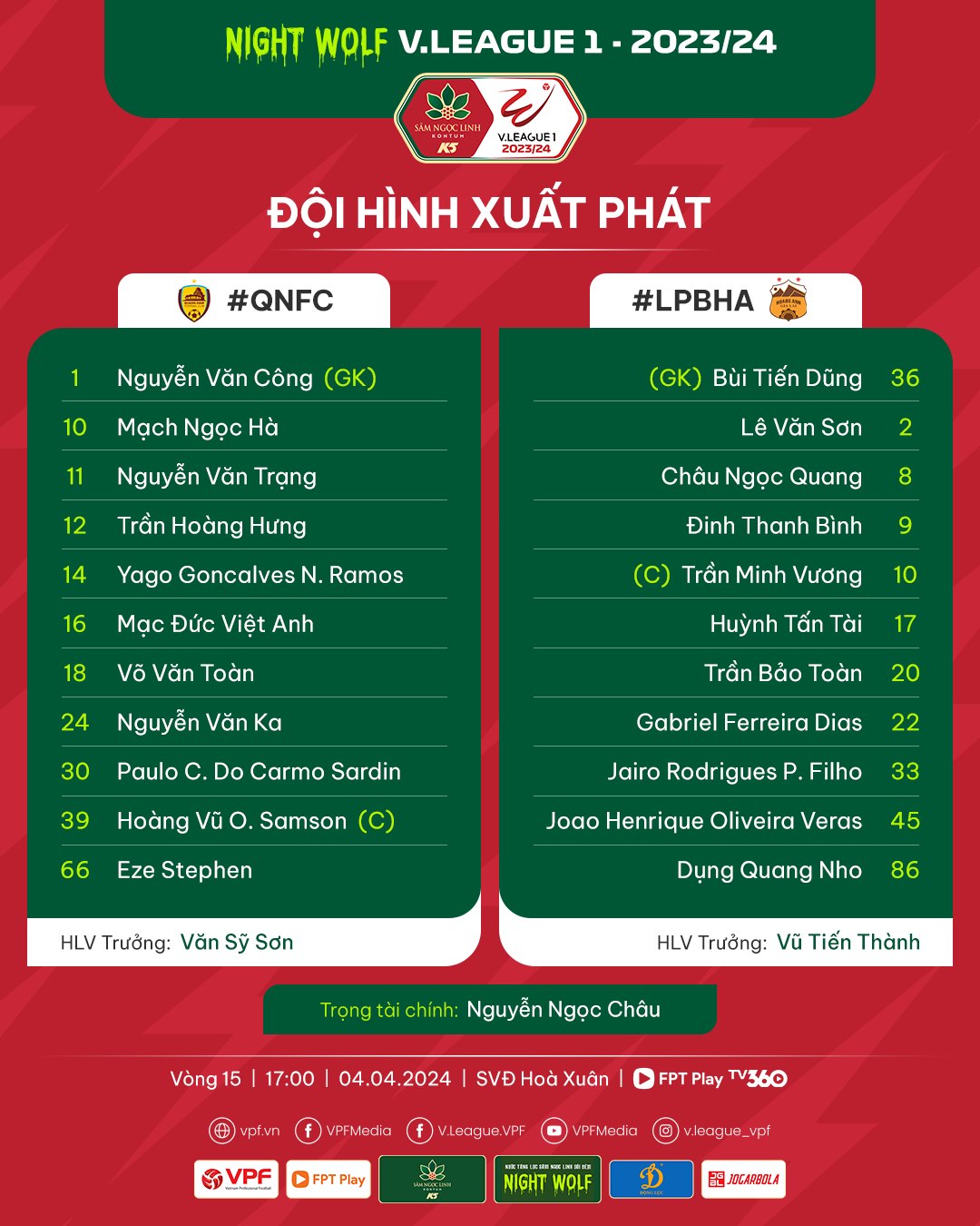 Phung phí cơ hội, HAGL hòa Quảng Nam trong trận cầu 6 điểm - Bóng Đá