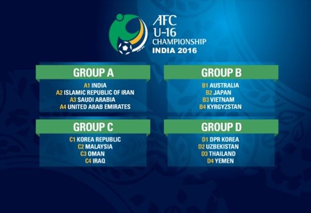 Việt Nam đối đầu Nhật Bản, tái đấu Australia tại VCK U16 châu Á 2016