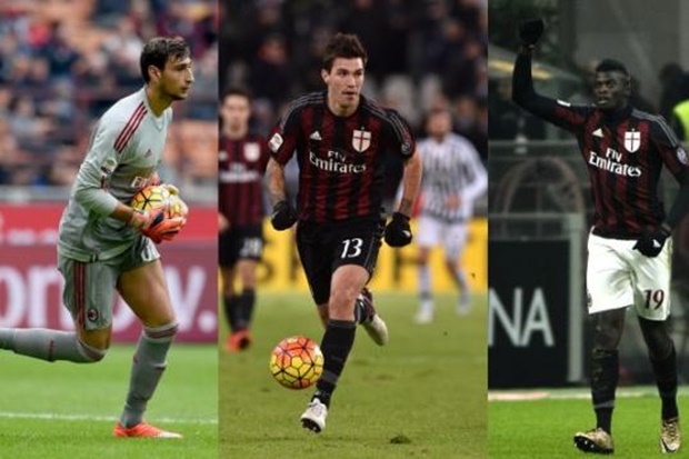 Góc AC Milan: Niềm tin cho tương lai