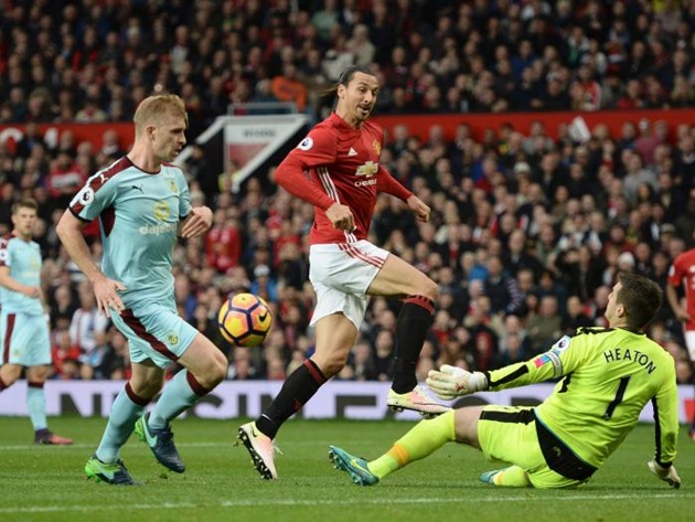 Ảnh bài viết Áp đảo thế, lẽ ra MU phải thắng 8-0!