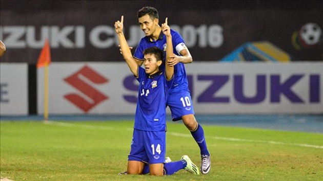 Thái Lan giữ chân cầu thủ chuẩn bị cho vòng bán kết AFF Cup