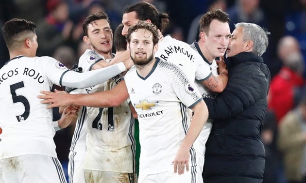 Ảnh bài viết Bí quyết nào đằng sau sự trỗi dậy của Manchester United?