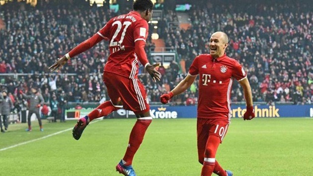 Bayern khiến người hâm mộ lo lắng trước trận "đại chiến" Arsenal