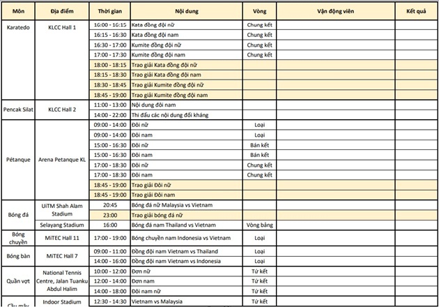 Trực tiếp SEA Games 29 (24/08): Chờ Ánh Viên cải thiện phong độ - Bóng Đá