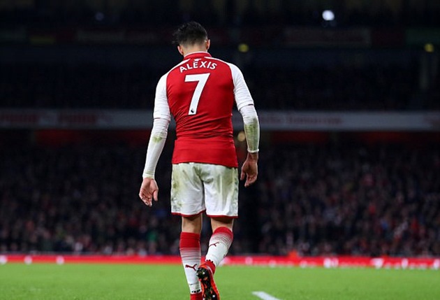 Arsenal sẵn sàng để Sanchez ra đi với giá 35 triệu bảng - Bóng Đá