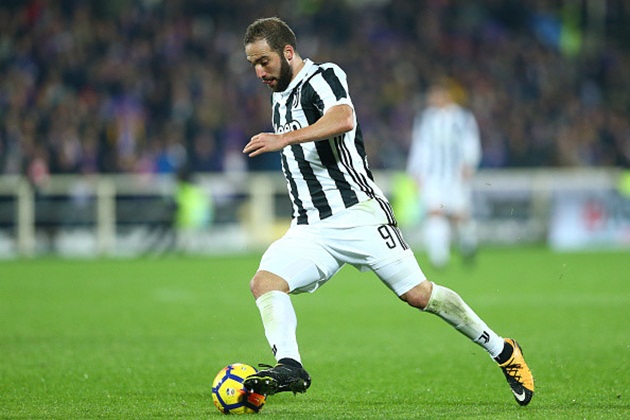 'Juventus sẽ không cho Harry Kane chạm vào bóng' - Bóng Đá